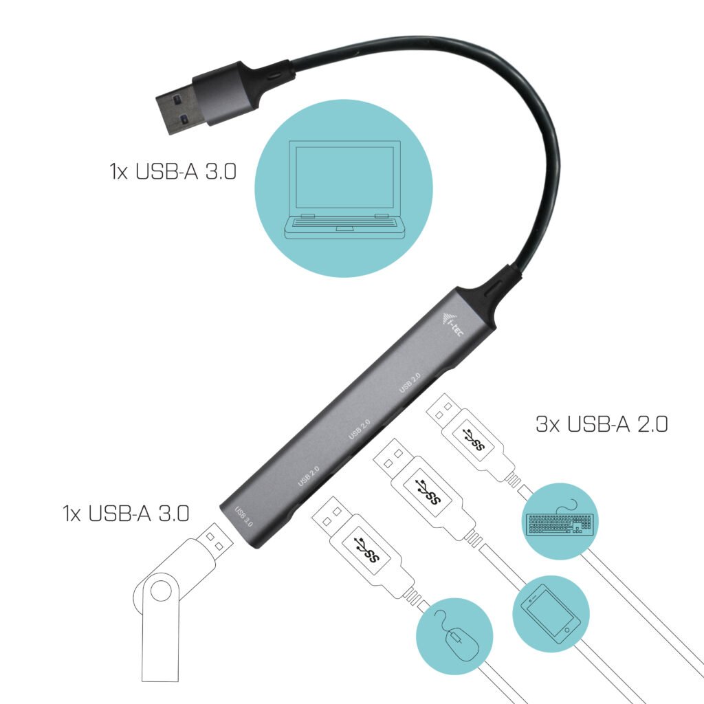 I-TEC USB 3.0 Metal HUB 1x USB 3.0 3x USB 2.0 without power adapter – Image 2